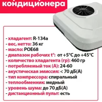 Стояночный кондиционер 12В в люк AXI2000